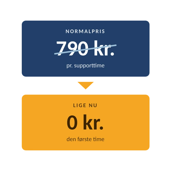 {{placeholder content='e3sgYnJpenlfZGNfaW1hZ2VfYWx0IH19' imageSrc='https://greyit.dk/wp-content/uploads/2026/09/topbanner-supporttime-589x589-1.webp'}}